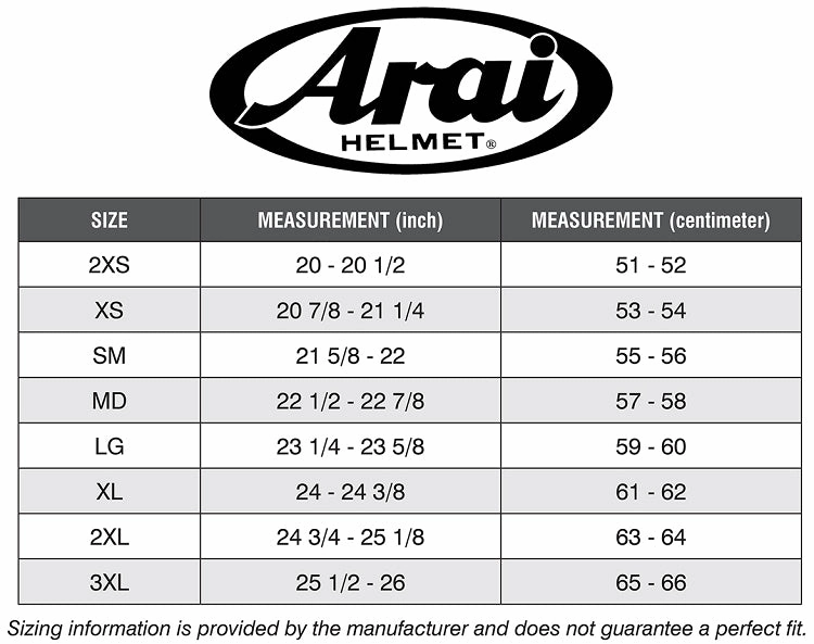 Arai Corsair X Full Face Helmet Schwantz 30th